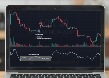 Apa Itu Accumulation Distribution Line Dalam Analisis Teknikal