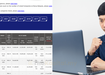 Cara Nak Bersedia Awal Untuk IPO Seterusnya