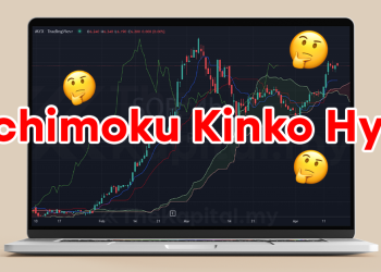 Tiga Kekurangan Guna Indikator Ichimoku Kinko Hyo