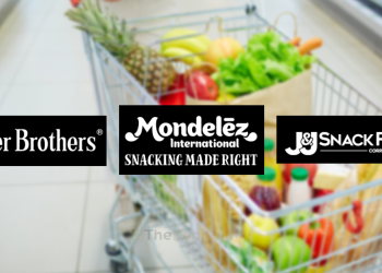 Kenali 3 Saham Global Patuh Syariah Dalam Industri Makanan Dan Minuman