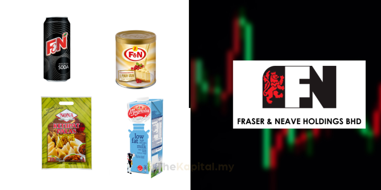 Untung Bersih Suku Ketiga F&N Meningkat Sedikit Kepada RM97.5 Juta