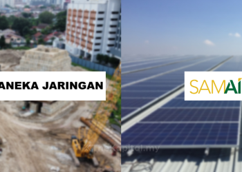 Aneka Jaringan, Samaiden Bekerjasama Terokai Pasaran Tenaga Indonesia