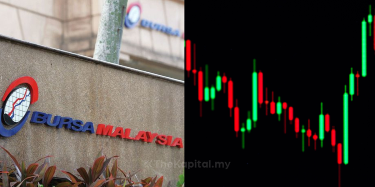 Pelabur Asing Teruskan Aktiviti Belian Di Bursa Malaysia Untuk Minggu Keempat Berturut-Turut