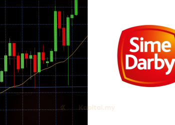 Sime Darby Catat Keuntungan Bersih RM1.10 Bilion Pada Tahun Kewangan 2022