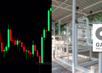 Untung Bersih Gas Malaysia Melonjak Kepada RM107.34 Juta Pada Suku Kedua