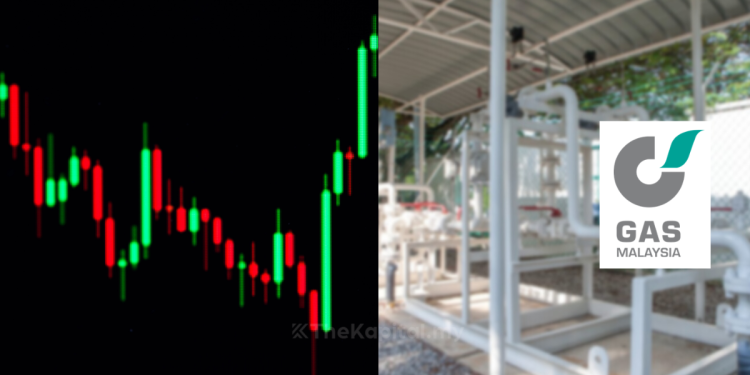 Untung Bersih Gas Malaysia Melonjak Kepada RM107.34 Juta Pada Suku Kedua