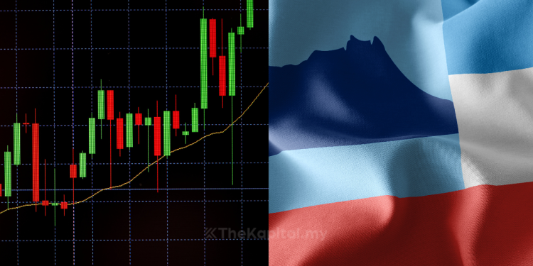 Sabah Raih RM5.1 Bilion Pelaburan Asing Bagi Tempoh 8 Bulan Pertama Tahun Ini – Ketua Menteri