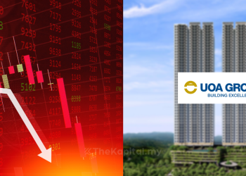 Keuntungan Bersih Suku Kedua UOA Development Susut 16.6 Peratus Kepada RM45.30 Juta