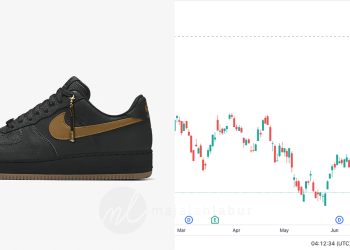 Bagus Sangat Ke Saham Nike?