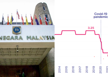 BNM Perlu Naikkan OPR Secara Agresif – Manulife