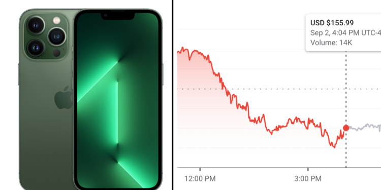 Bukan Harga iPhone Je Diskaun, Harga Saham Apple Pun Tengah Diskaun