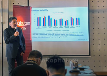 Rakuten Unjur Bursa Cecah 1,580 Akhir Tahun Ini, Ringgit Capai 4.10 Berbanding Dolar AS Pada 2023