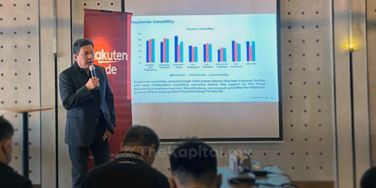 Rakuten Unjur Bursa Cecah 1,580 Akhir Tahun Ini, Ringgit Capai 4.10 Berbanding Dolar AS Pada 2023