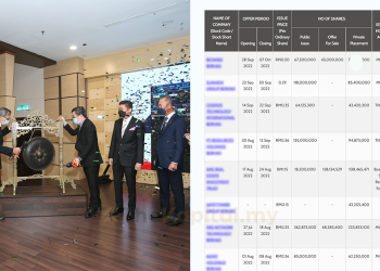Apa Kata Broker Mengenai Prestasi IPO Tahun 2022?
