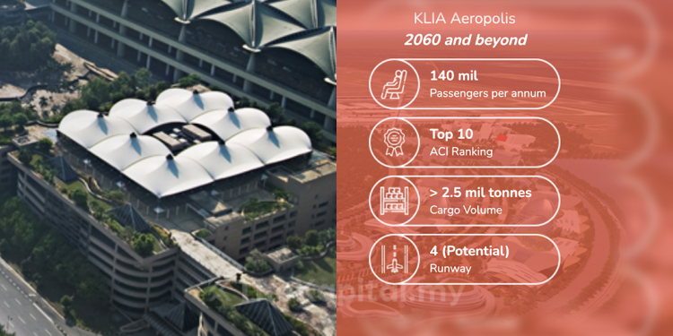 Unit MAHB Diberikan Hak Pembangunan Untuk Bangunkan KLIA Aeropolis Land