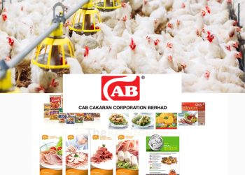 CAB Cakaran Bekerjasama Dengan Salim Group Aktif Semula Di Pasaran Indonesia