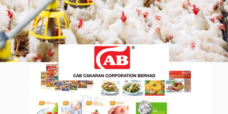 CAB Cakaran Bekerjasama Dengan Salim Group Aktif Semula Di Pasaran Indonesia