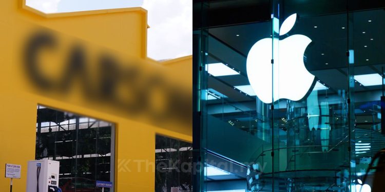 Ada Ke Saham Syarikat Kategori Mega-Cap?