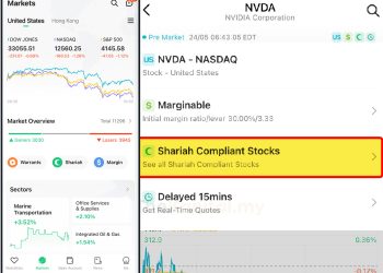 Aplikasi M+ Global Oleh Malacca Securities Membantu Pelabur Berjaya Di Pasaran Dunia