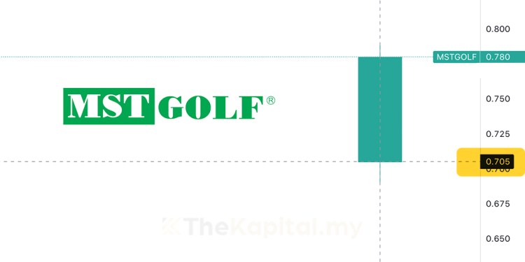 MST Golf Mula Disenaraikan Di Pasaran Utama Pada Diskaun 10.5 Sen
