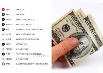 Cari Peluang Di Wall Street Jika Tiada Masa Monitor Saham Waktu Siang