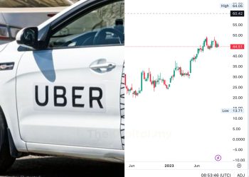 Ada Apa Dengan Saham Uber?