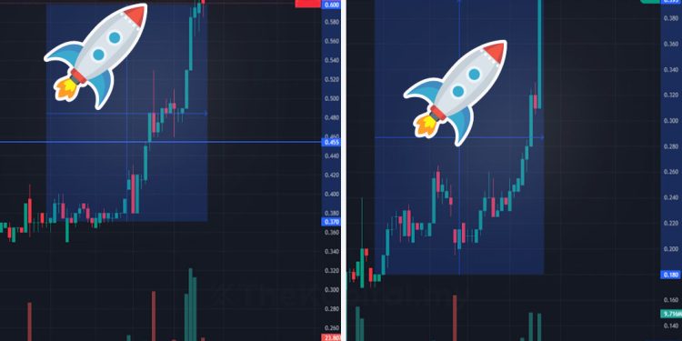 3 Saham Di Bursa Ini Sedang Meroket