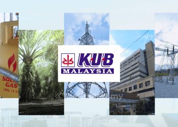 KUB Beli 86.65 Peratus Saham Bernilai RM119.42 Juta Dalam CCB