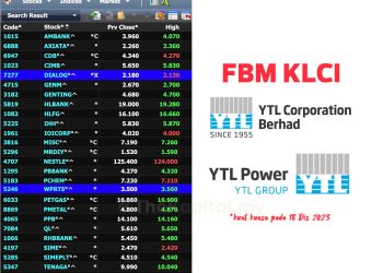 YTL Corp, YTL Power Sertai Konstituen FBM KLCI, Dialog & Westports Digugurkan