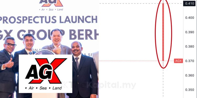 AGX Group Mula Disenarai Di Pasaran ACE Pada 41 Sen