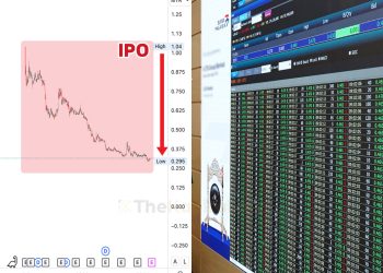 3 IPO Tempatan Yang Masih Didagangkan Di Bawah Harga IPO