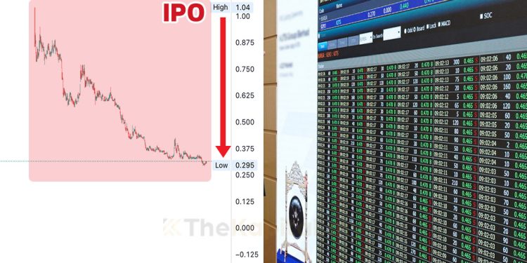 3 IPO Tempatan Yang Masih Didagangkan Di Bawah Harga IPO