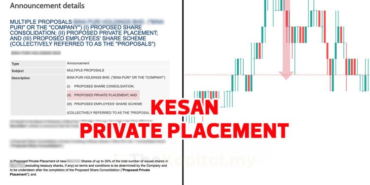 Kesan Private Placement Terhadap Saham