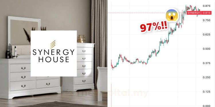 Kenali Synergy House Berhad Yang Telah Naik 97% Sejak IPO