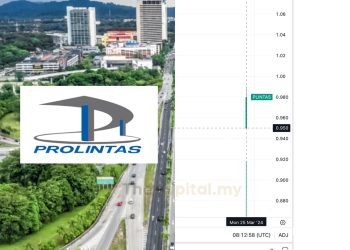 Saham Prolintas Infra BT Dibuka Tidak Berubah 95 Sen Pada Penampilan Sulung Di Pasaran Utama
