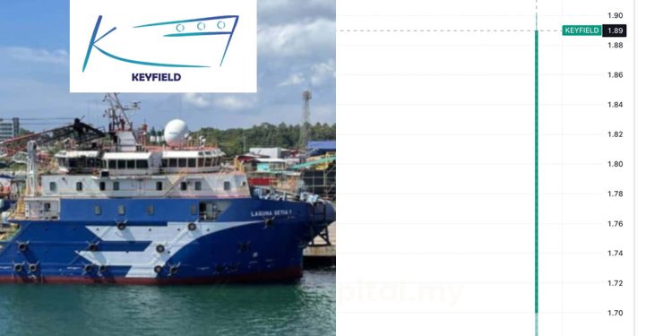 Keyfield Memulakan Penyenaraian Dengan Premium 80 Sen Berbanding Harga IPO