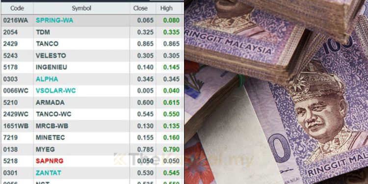 4 Saham ACE Market Dengan Market Cap Atas RM1 Bilion