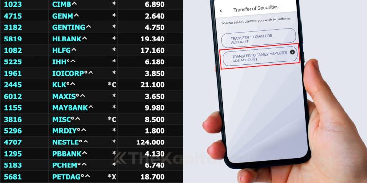 Pindah Saham Kepada Ahli Keluarga Melalui Bursa Anywhere