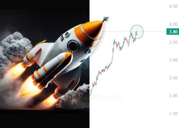 3 Saham Yang Sedang Berada Pada Paras All Time High (Setakat Jun 2024)