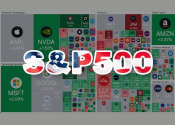 Senarai Penambahan & Penyingkiran Komponen S&P500 Pada 2024