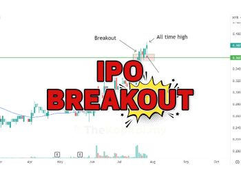 Strategi Membeli IPO Ketika Breakout