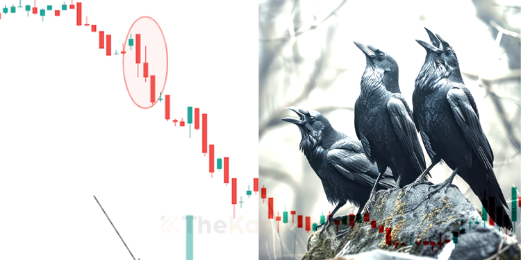 Three White Soldiers vs Three Black Crows