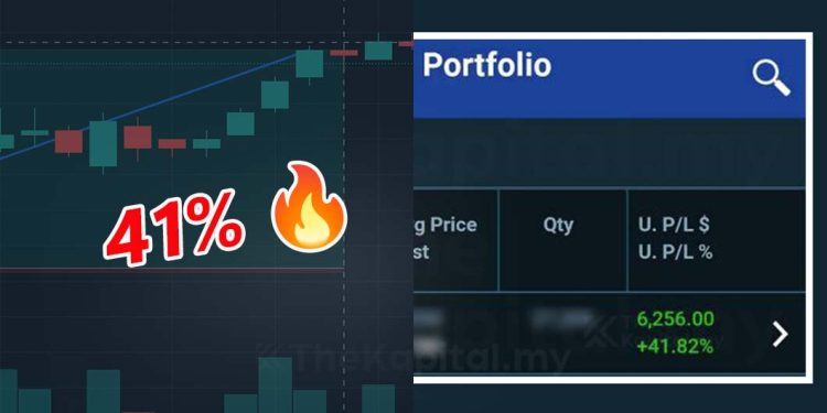 Pengalaman Swing Trading Sampai 40% Dalam Masa Sebulan