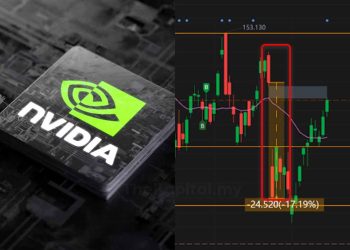 Dulu Jatuh Teruk, Kini Saham Meta Cecah Lebih AS$700, NVIDIA Pula Macam Mana? 