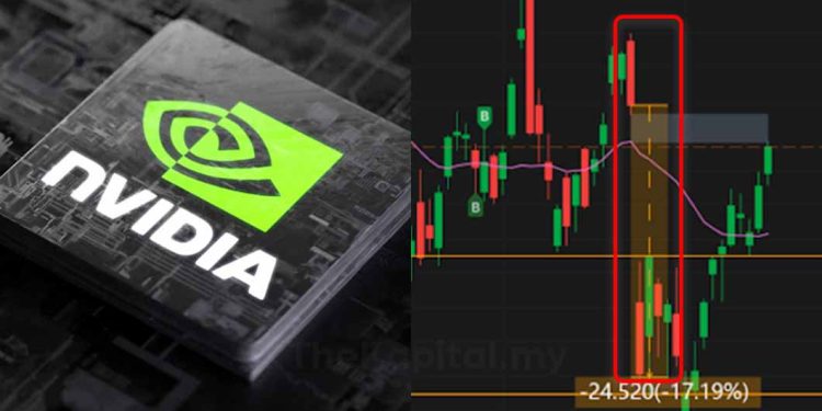 Dulu Jatuh Teruk, Kini Saham Meta Cecah Lebih AS$700, NVIDIA Pula Macam Mana? 