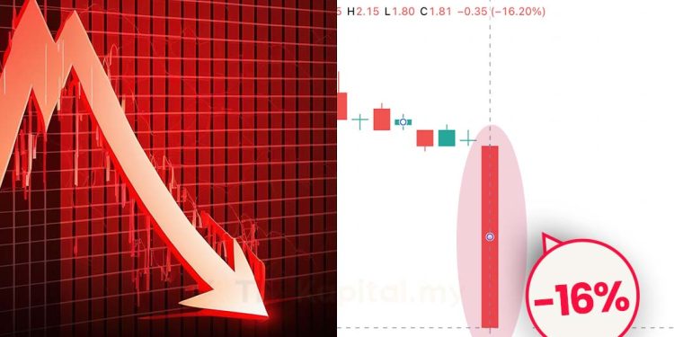 Bursa Malaysia Gantung Jualan Singkat Intra Hari 18 Saham