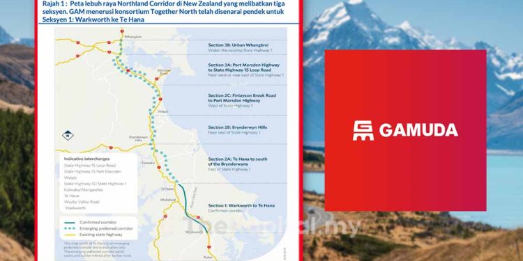 Saham Kajian Hari Ini: Gamuda Bhd [24 Jun 2025]